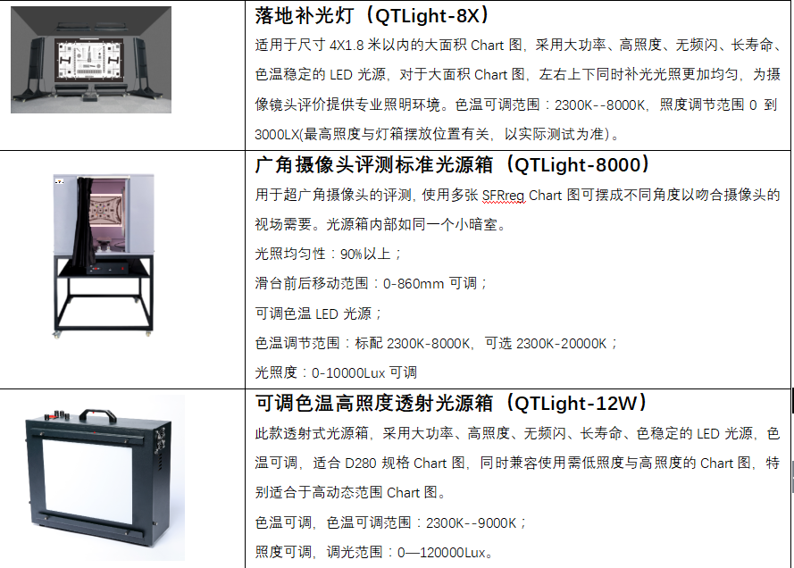 分辨率測(cè)試卡,攝像頭測(cè)試卡,鏡頭測(cè)試卡,圖像測(cè)試卡