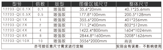 分辨率測試卡,攝像頭測試卡,鏡頭測試卡,圖像測試卡
