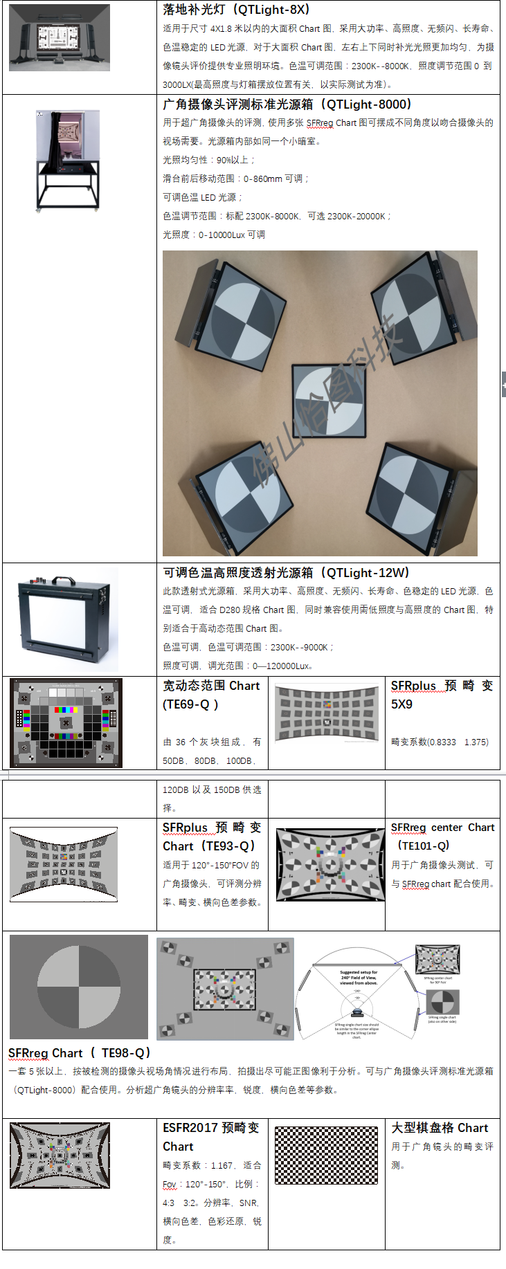 分辨率測(cè)試卡,攝像頭測(cè)試卡,鏡頭測(cè)試卡,圖像測(cè)試卡