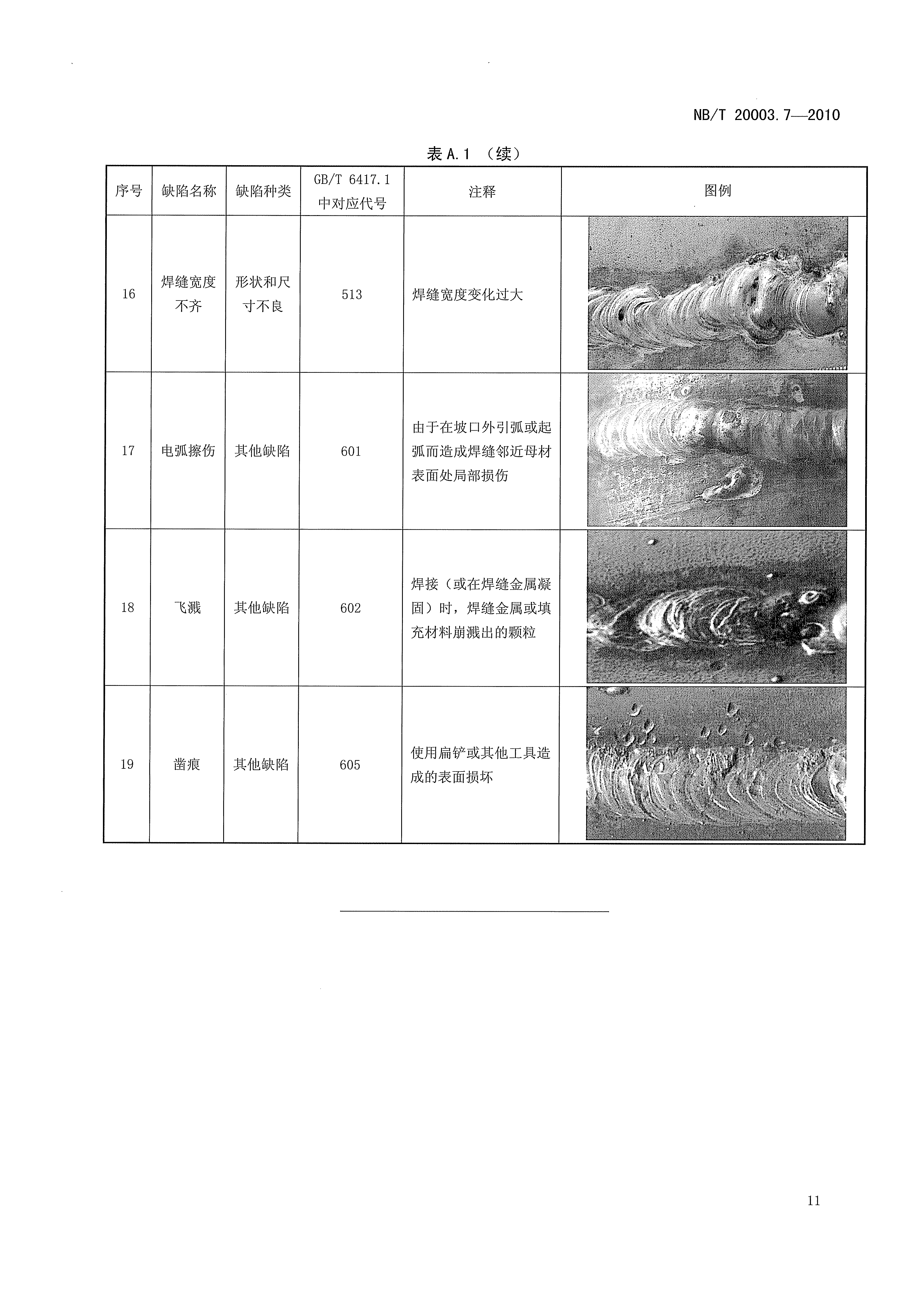 分辨率測試卡,攝像頭測試卡,鏡頭測試卡,圖像測試卡