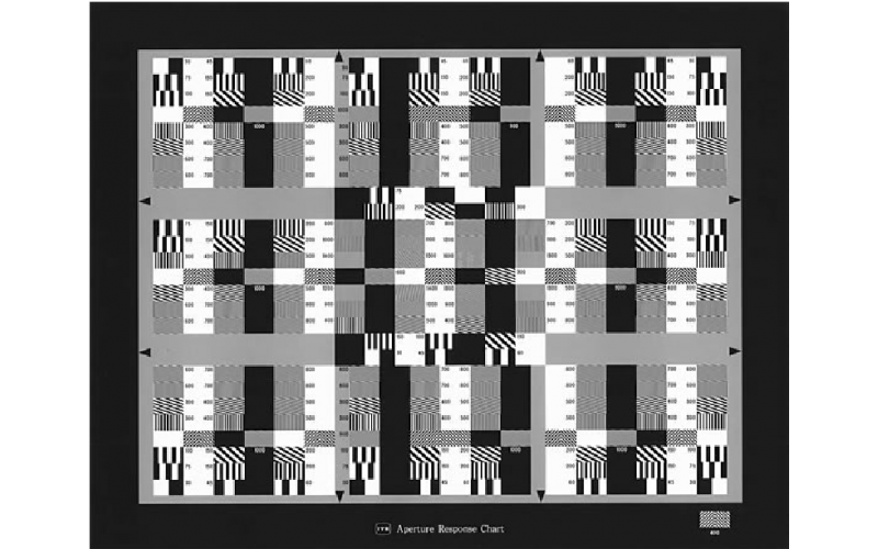 ITE 光圈響應Chart圖