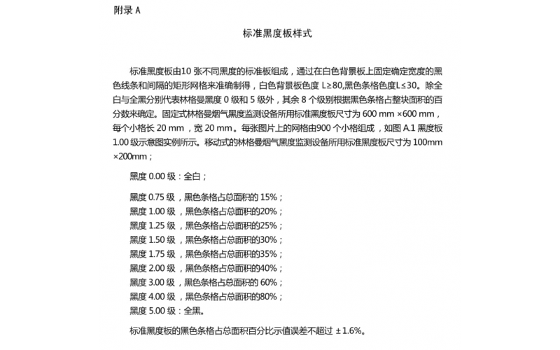 林格曼黑度卡 測(cè)試黑煙車系統(tǒng) 標(biāo)準(zhǔn)黑度板 可定制